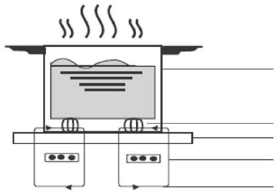 HAIER HAMITSJP86MC/1 - Funktionsprinzip - 1
