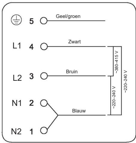HAIER HAMITSJP86MC/1 - De kookplaat aansluiten op de netvoeding - 3