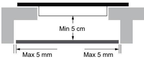 HAIER HAMITSJP86MC/1 - AVVERTENZA: garantire un'adeguata ventilazione. - 2