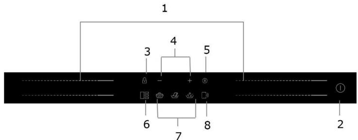 HAIER HAMITSJP86MC/1 - Control Panel - 1
