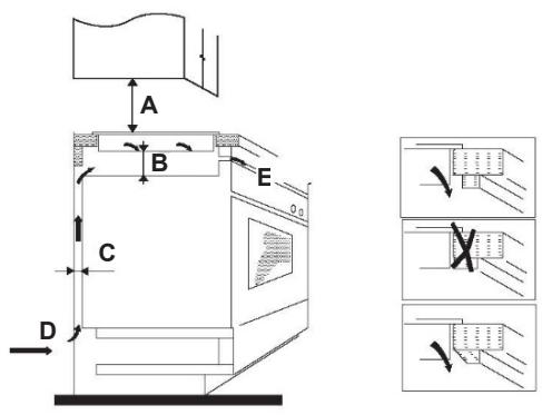 HAIER HAMITSJP86MC/1 - Scelta delle attrezzature per l'installazione - 5