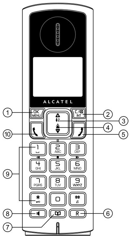 ALCATEL F230 DUO GRIS - Ligne téléphonique à haut débit - 1
