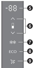 PANASONIC NR-BN31AW2 - Mode holiday - 1