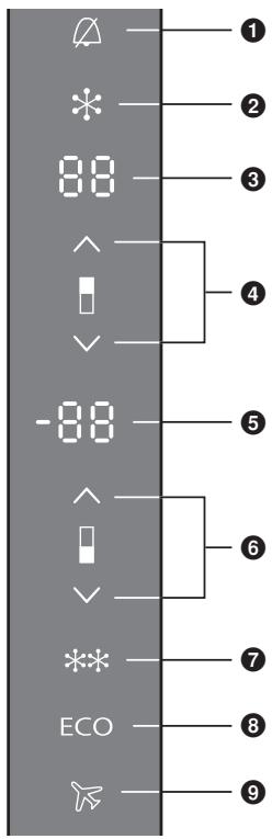 PANASONIC NR-BN31AW2 - Remarque : - 1