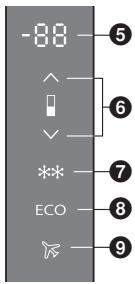 PANASONIC NR-BN31AW2 - Compartiment du congélateur - 1