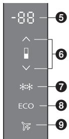 PANASONIC NR-BN31AW2 - Mode ECO - 1