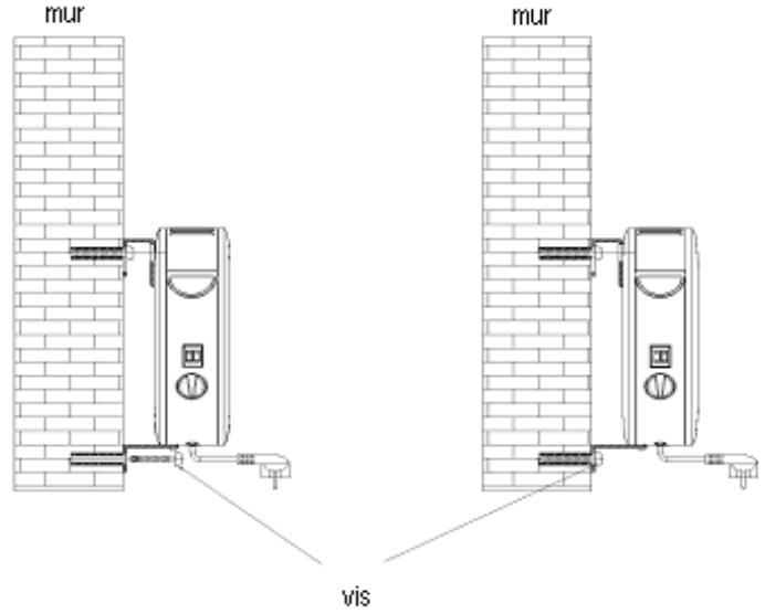 PUR LINE BHC 2000 BLANC - Installation au mur - 1