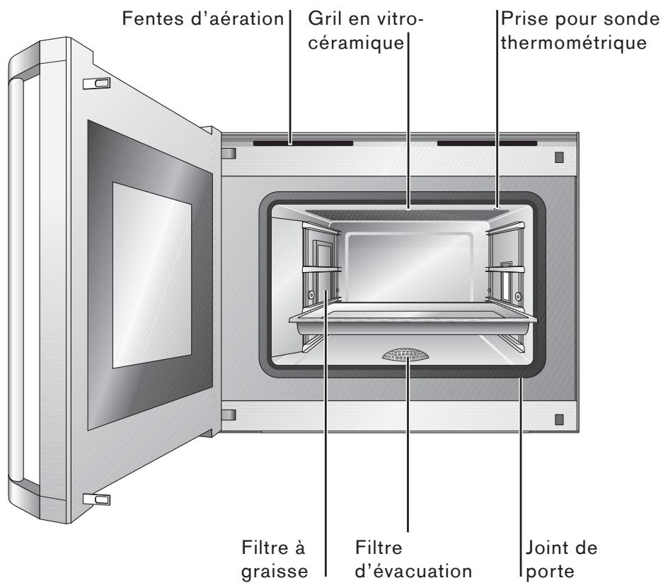 GAGGENAU BS 274-131 - Four à vapeur - 2