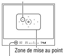 SONY DSLRA850 - Enoncez le déclencheur à mi-course pour vérifier la mise au point, puis prenez le cliché. - 1