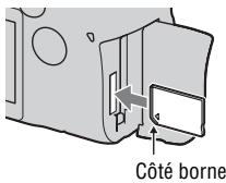 SONY DSLRA850 - Insertion d'une carte mémoire - 2
