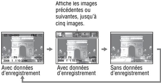 SONY DSLRA850 - Pour basculer entre les affichages des données d'enregistrement - 1