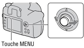 SONY DSLRA850 - Remarques - 1
