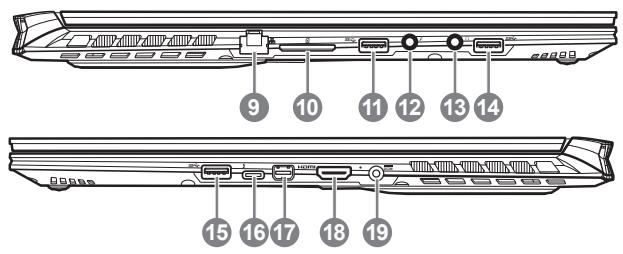 GIGABYTE AERO 17 - Manuel de l'utilisateur complet - 2