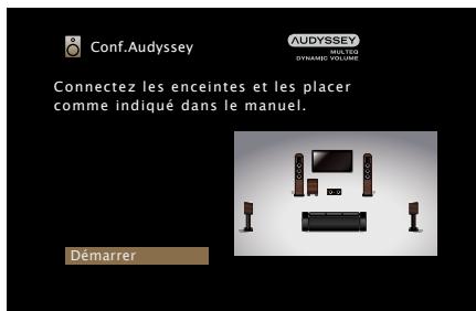 MARANTZ NR1504 SG SILVER - Procedure pour les réglages des enceintes (Conf. Audyssey®) - 4