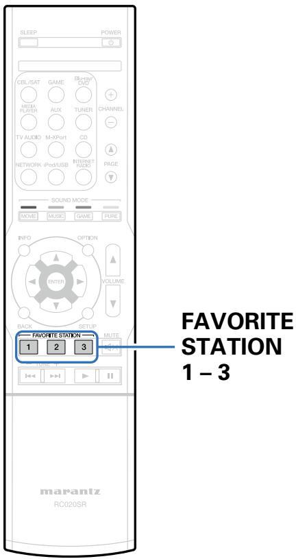 MARANTZ NR1504 SG SILVER - Ajout de contenu au bouton FAVORITE STATION - 1