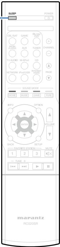 MARANTZ NR1504 SG SILVER - Fonction de minuteserie sommeil - 1