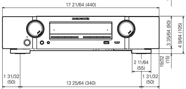 MARANTZ NR1504 SG SILVER - Dimensions - 3