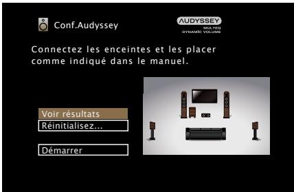 MARANTZ NR1504 SG SILVER - Retour aux réglages "Conf. Audyssey®" - 1