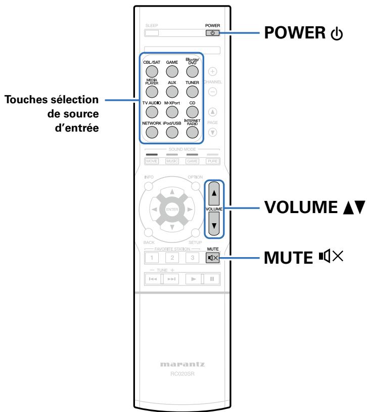MARANTZ NR1504 SG SILVER - Utilisation basique - 1