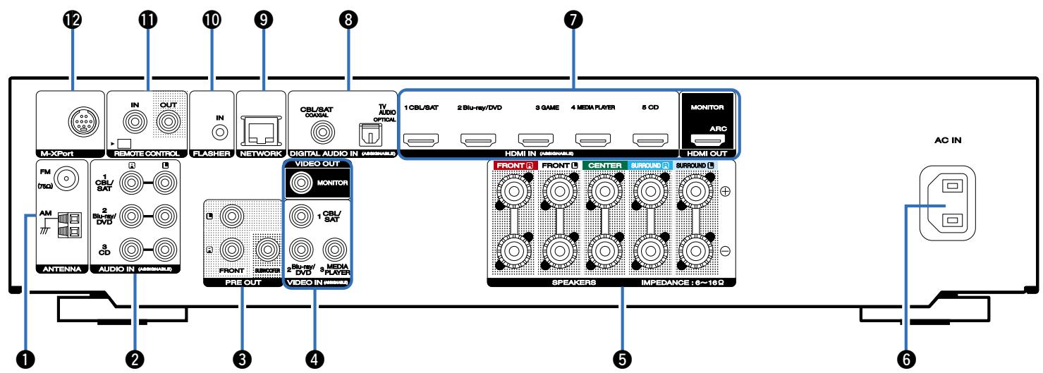 MARANTZ NR1504 SG SILVER - Panneau arrête - 1