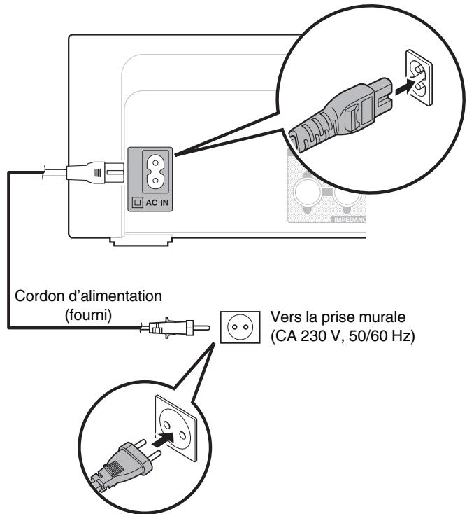DENON N9 BLANC - Connexion du cordon d'alimentation - 1