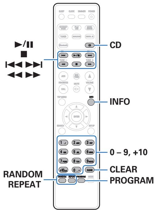 DENON N9 BLANC - Appuyez sur MUTE x - 2