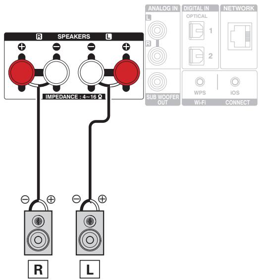 DENON N9 BLANC - Connexion du subwoofer - 2