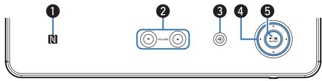 DENON N9 BLANC - Panneau supérieur/avant - 1