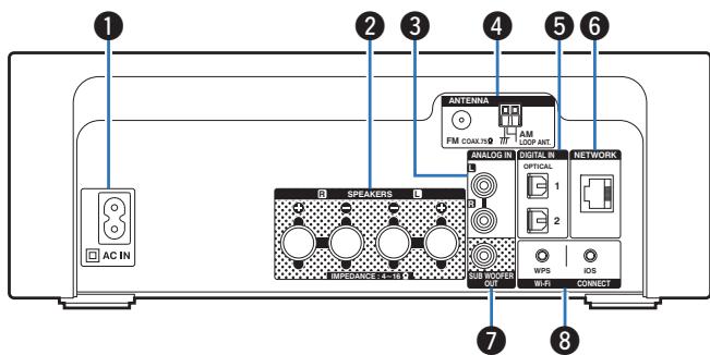 DENON N9 BLANC - Remarque - 1