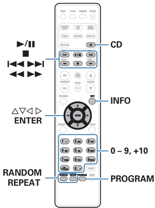 DENON N9 BLANC - Lecture de DATA CD - 1