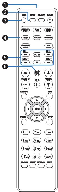 DENON N9 BLANC - Télécommande - 1