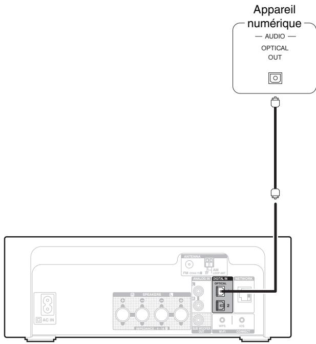 DENON N9 BLANC - Connexion du subwoofer - 4