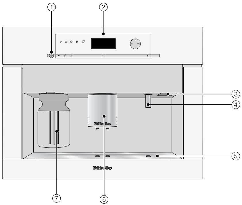 MIELE CVA6401BLANC - Vue extérieure - 1