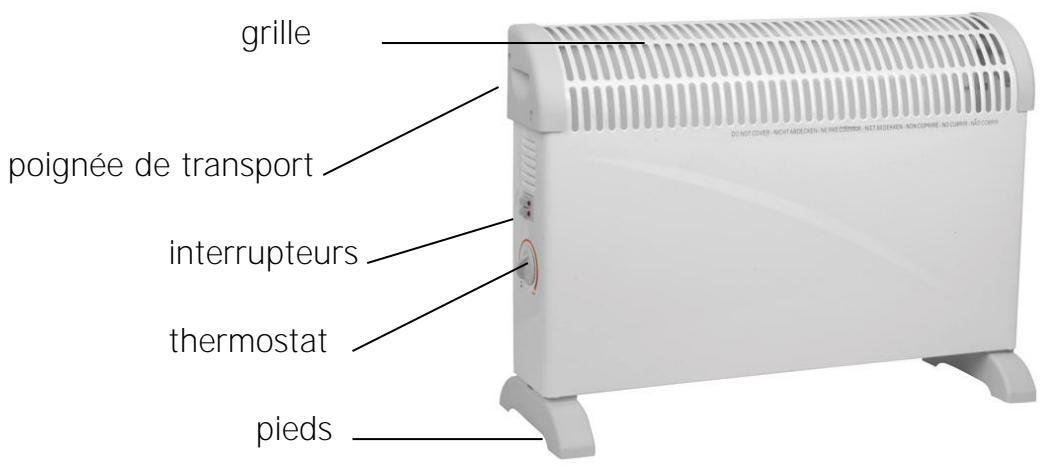 DOMAIR CM 2000 GRIS - Instructions generales - 1
