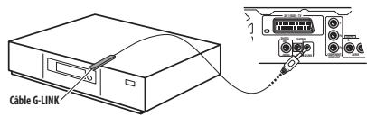 PIONEER DVR 440 HK - Branchez le câble g-link™ fourni sur la prise g-link™. - 1