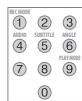 PIONEER DVR 440 HK - Affichez l'écran GUIDE plus+ - 2