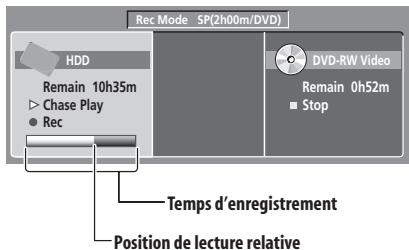 PIONEER DVR 440 HK - Affichage des informations concernant le disque dur ou le disque charge - 2