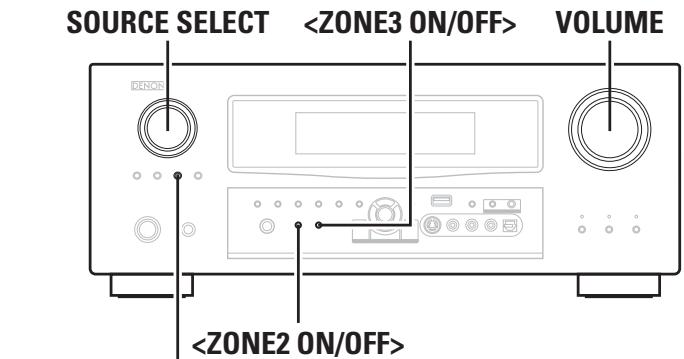 DENON AVR-3808SRE2 - Réglages multi-zone et fonctionnement avec la sortie de pré-sortie de zone - 2