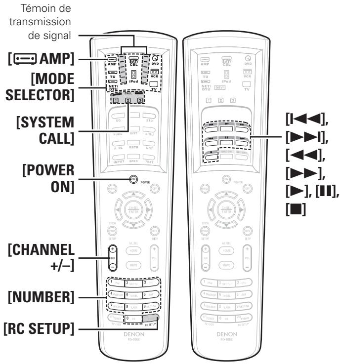 DENON AVR-3808SRE2 - Remarque - 1