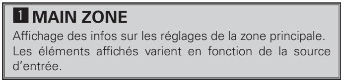 DENON AVR-3808SRE2 - Fonctionnement à partir de la télécommande principale - 9