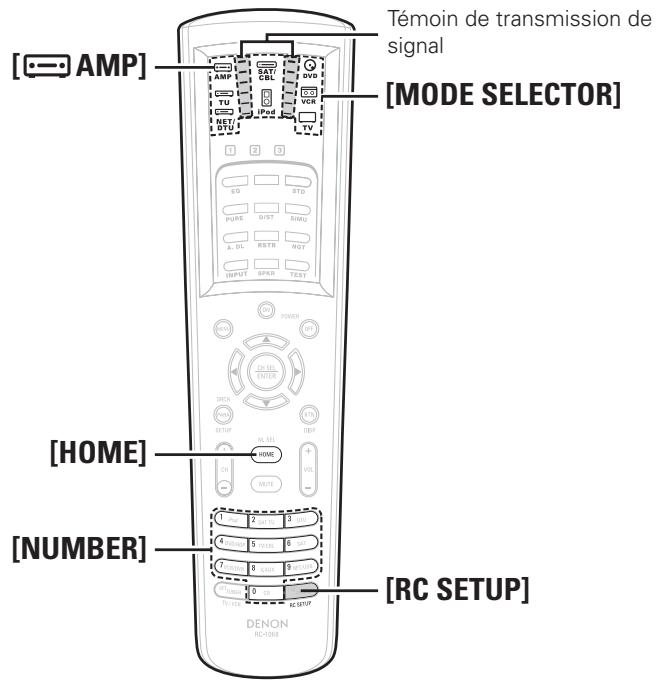 DENON AVR-3808SRE2 - Télécommande principale - 1