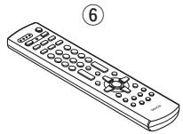 DENON AVR-3808SRE2 - Accessoires - 3