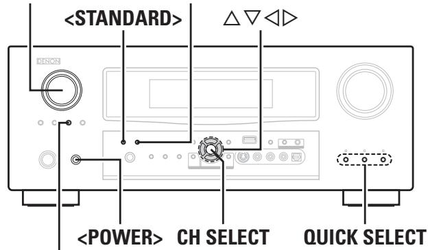 DENON AVR-3808SRE2 - Lecture des super audio CD - 2