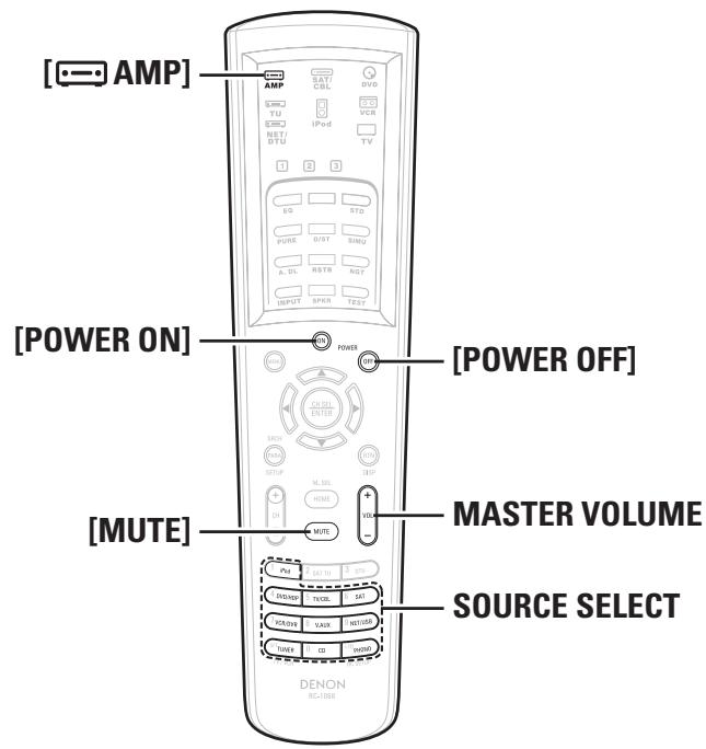 DENON AVR-3808SRE2 - Éléments à vérifier - 3