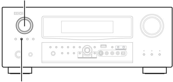 DENON AVR-3808SRE2 - Fonctionnement élémentaire - 1
