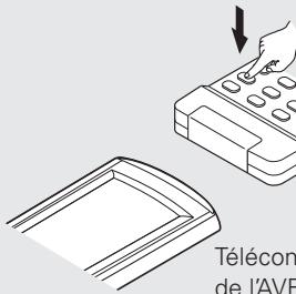 DENON AVR-3808SRE2 - Fonction d'apprentissage - 1