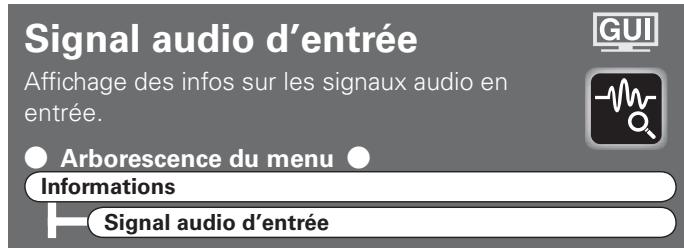 DENON AVR-3808SRE2 - Fonctionnement à partir de la télécommande principale - 12