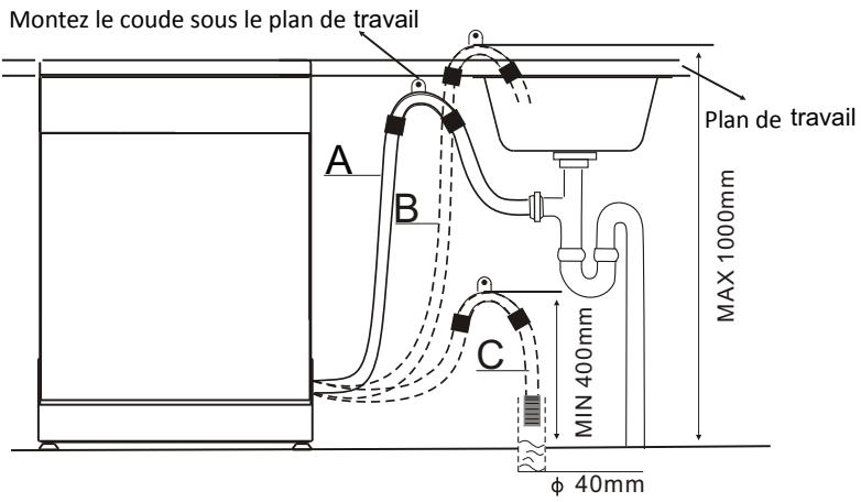 TECNOLEC TLVI 49 FULL - Branchement sur les canalisations - 3