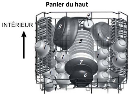 TECNOLEC TLVI 49 FULL - Chargement des paniers du haut et du bas - 1