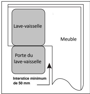 TECNOLEC TLVI 49 FULL - Instructions d'installation - 1